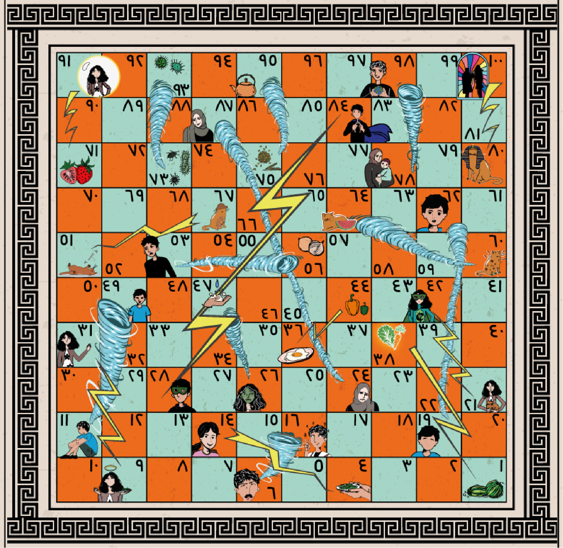 World Vision Board Game